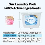 Laundry Pods Manufacturer - Free Sample Sakura Fragrance 3-in-1 Anti-Static Liquid Softener