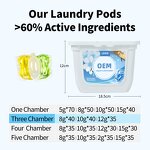 Laundry Capsules Manufacturer - Free Sample Premium 3-in-1 Strong Fragrance Quick Dissolve