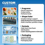 Solid Hand Wash Tablets Manufacturer - Long-Lasting Natural Concentrate OEM Hotel Amenities