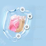 Laundry Pods Manufacturer - Free Sample Sakura Fragrance 3-in-1 Anti-Static Liquid Softener