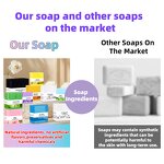 Rose Scented Soap Manufacturer - OEM Natural Organic Plant Essential Oil Square Lightening