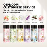 Laundry Fragrance Booster Manufacturer - UV Fresh Technology Solid Scent Beads