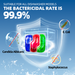 Dishwasher Pods Manufacturer - Free Sample Factory Direct Fast Drying Anti-Spot Streak Free