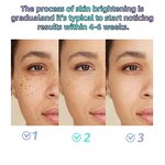 Anti-Aging Collagen Soap Manufacturer - Private Label Halal Certified Herbal Neem Relief