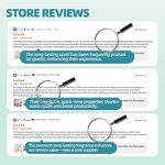 Activewear Scent Booster Manufacturer - Great Value 1.8kg Concentrated Antibacterial Freshness