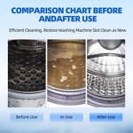 Hard Water Cleaner Tablets Manufacturer - Free Sample HE Formula Limescale Remover Halal Certified