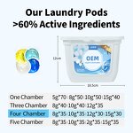 Fabric Softener Pods Manufacturer - Free Sample Family-Size Concentrated Anti-Mite Flower Scent