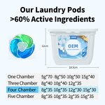 Travel Laundry Pods Manufacturer - Free Sample Wholesale 72h Long Lasting 15g Fruit Fragrance