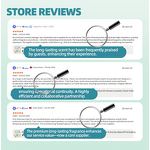 Baby Fabric Softener Manufacturer - ChildSafe 1.8kg Non-Toxic Scent Booster Pearls