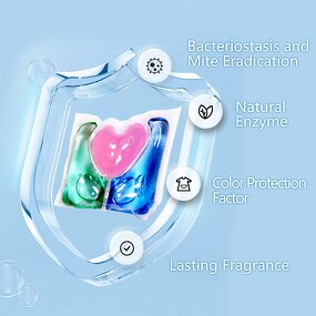 Laundry Detergent Pods Manufacturer - Free Sample Hot Sale 10g Concentrated 8X Cleaning Power