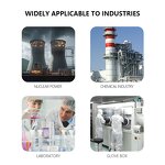 Safety Gloves Manufacturer - for Nuclear Radiation Industry Replace 7NLL3032