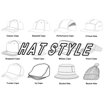 Shower Cap Set Manufacturer - Women's Double Layers PEVA Floral Reusable