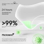 Womens Underwear Manufacturer - Wholesale Cotton Woman Underpants Thongs Panties