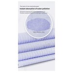 Dental Bibs Factory - Surgical 3ply Disposable Waterproof Premium Medical