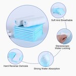 Pet Pads Manufacturer - Wholesale Dog Urine Pads Disposable Puppy Training