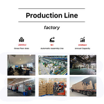 Cat Litter Factory - Custom Eco Friendly Premium Quality Clumping Mineral