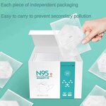 Face Mask Manufacturer - Facial Mask Supplier Disposable KN95 Mask