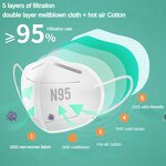 Face Mask Manufacturer - Facial Mask Supplier Disposable KN95 Mask