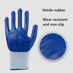 Nitrile Coated Gloves Manufacturer - Blue Oil-proof Nitrile Palm Smooth Finished