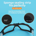 Protective Goggles Manufacturer - Full-Frame Anti-Fog Anti-Splash Windproof