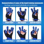 Hand Splint Trainer Manufacturer - Professional Ergonomic with Digital Display for Spasticity Relief