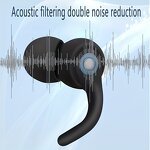 Sleeping Earplugs Manufacturer - Ergonomic Silicone Portable 28-32dB Noise Reducing High Fidelity
