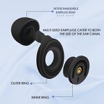 Reusable Earplugs Manufacturer - CE Certificated Upgraded with 3 Sizes Replacement Tips