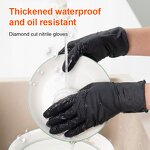 Nitrile Gloves Manufacturer - Heavy Duty Masonry Textured Automotive Mechanical