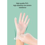 Vinyl Glovees Manufacturer - Wholesale Powder Free Disposable Waterproof Transparent