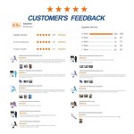 PE Gloves Factory - Custom Transparent Color Polyethylene Food Grade