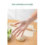 Vinyl Gloves Manufacturer - Wholesale Powder Free Disposable Manufacture PVC