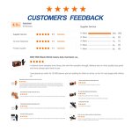 Safety Gloves Manufacturer - Seamless Protective Oil Gas Crinkle Garden Rubber Touch Screen