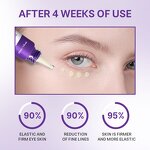 Eye Cream Factory - 30ml Retinol Triple Action Korean Anti-Aging Dark