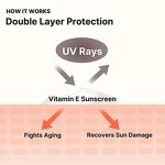 Natural Sunscreen Manufacturer - Private Label Whitening Sunblock