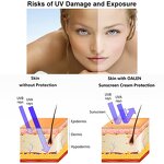 Natural Sunscreen Manufacturer - Private Label Whitening Sunblock