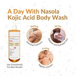 Body Wash Manufacturer - Herbal Niacamide Whitening Gel