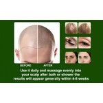 Hair Growth Serum Manufacturer - Organic Argan Oil 30ml