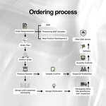 Amino Acid Cleansing Mousse Manufacturer - New Arrival OEM Remove Makeup Moisturizing