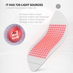 LED Photons Facial Machine Manufacturer - Home Use PDT Light Therapy for Face and Body