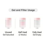 Shower Filter Manufacturer - G Purifier Upgraded Aromatherapy Chlorine Removal