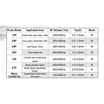Portable Acool Machine Manufacturer - 2025 a CE Promote Lymphatic Circulation Pores Shrink