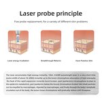 Q-switch ND YAG Laser Machine Factory - ZS High Power Tattoo Removal Carbon Peeling