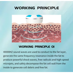 Vacuum Suction Body Slimming Machine Manufacturer - Y 360 Rotation Roller Promote Detoxification