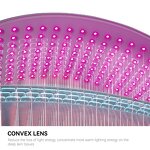 Face Body LED Treatment Device Manufacturer - 460nm 605nm 630nm 850nm Near Infrared Multiple