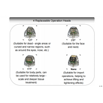 Professional Handheld RF Machine Factory - Face Body Treatment Mesotherapy Wrinkle Removal