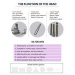 Red Blood Vessel Removal Machine Factory - 980nm 5in1y High Frequency Spider Vein Anti-red