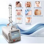 Skin Resurfacing Machine Manufacturer - OEM/ODM GZ Factory Direct Selling CO2 for Acne