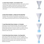 Fusional Plasma Jet Machine Factory - Medical Grade Atmospheric Cold Plasma Beauty