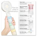 Shower Filter Manufacturer - G Purifier Upgraded Aromatherapy Chlorine Removal