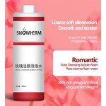 1927nm Laser Skin Resurfacing Machine Manufacturer - GZ Professional Scar Removal Clinics